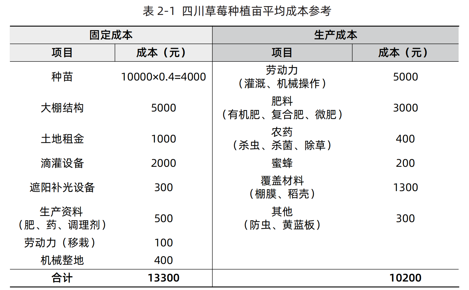http://st-static1.y6486.cn/forums/2024/12/27/17352734577086.png