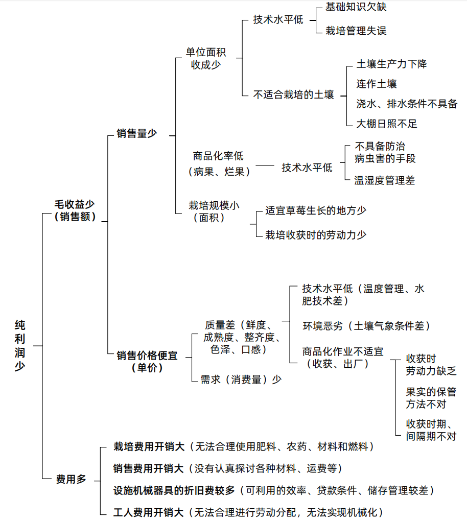 http://st-static1.y6486.cn/forums/2024/12/27/17352734919238.png
