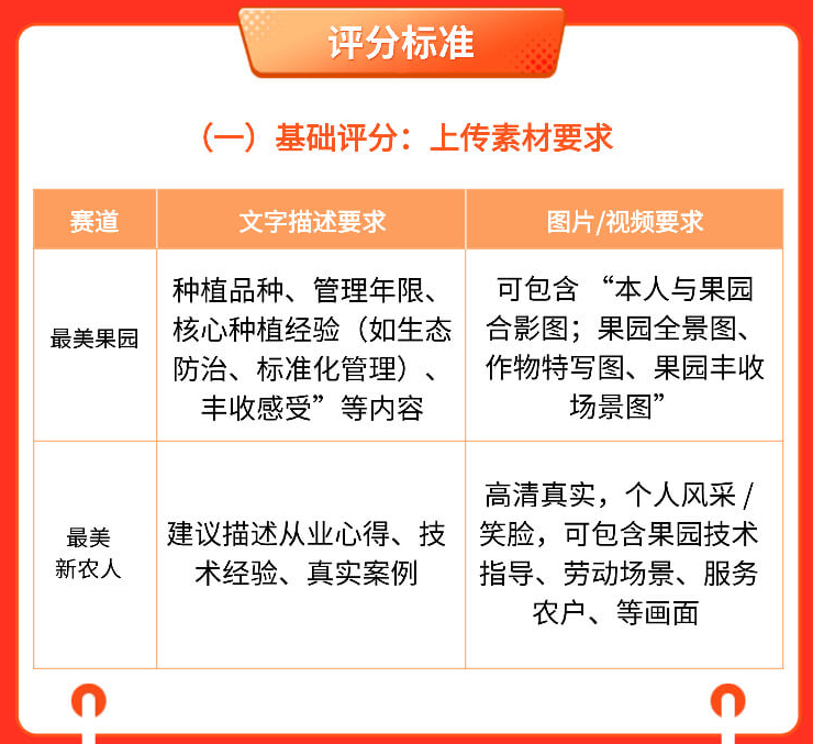 http://st-static1.y6486.cn/forums/2025/11/03/17621647437005.png
