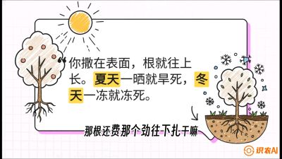 第5节：【硬核实操】挖沟的学问：不同土质的&ldquo;深浅保卫战&rdquo;，课程：《柑橘底肥&ldquo;翻身账&rdquo;：从改土到高产的实战全书》