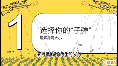 第1节：无人机打药总&ldquo;白干&rdquo;？&mdash;&mdash;搞懂雾滴与天气的关系，课程：《无人机植保搞钱必修课：从&ldquo;瞎飞&rdquo;到&ldquo;懂行&rdquo;的6步进阶》
