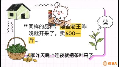 第01节（抢早篇）：与老天爷抢饭吃：如何利用&ldquo;温差阈值&rdquo;让头采茶提前5天上市？，课程：《茶金时代：从&ldquo;看天吃饭&rdquo;到&ldquo;精准控局&rdquo;的茶叶高产提质实战课》